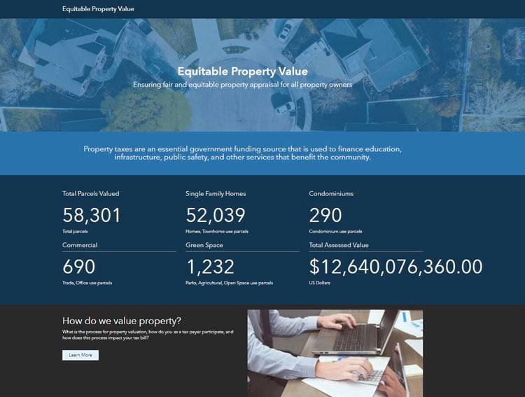 ArcGIS Hub template ArcGIS Hub template