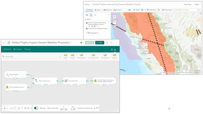 ArcGIS Analytics for IoT ArcGIS Analytics for IoT