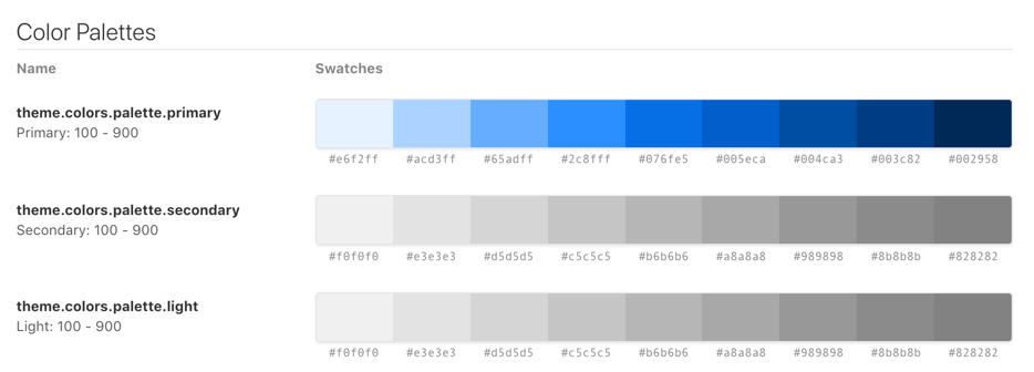 Color variable