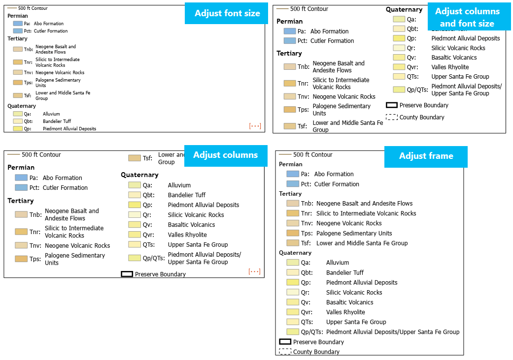 The same legend 4 times each using a different fitting strategy.