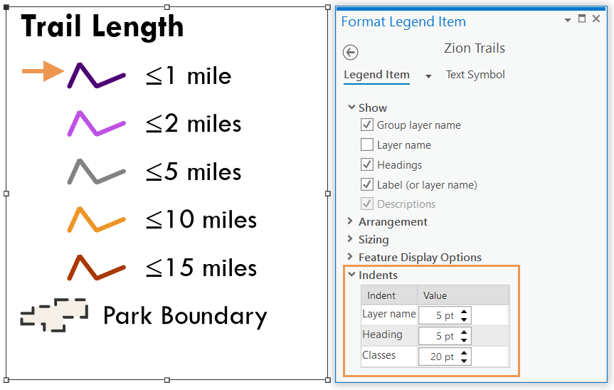 Legend with class indents, and the Element pane showing the indent control