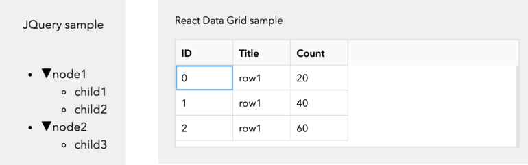 JQuery and React data grid