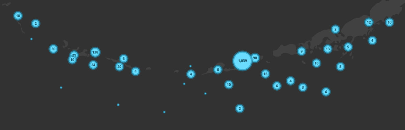 Earthquakes clustered.