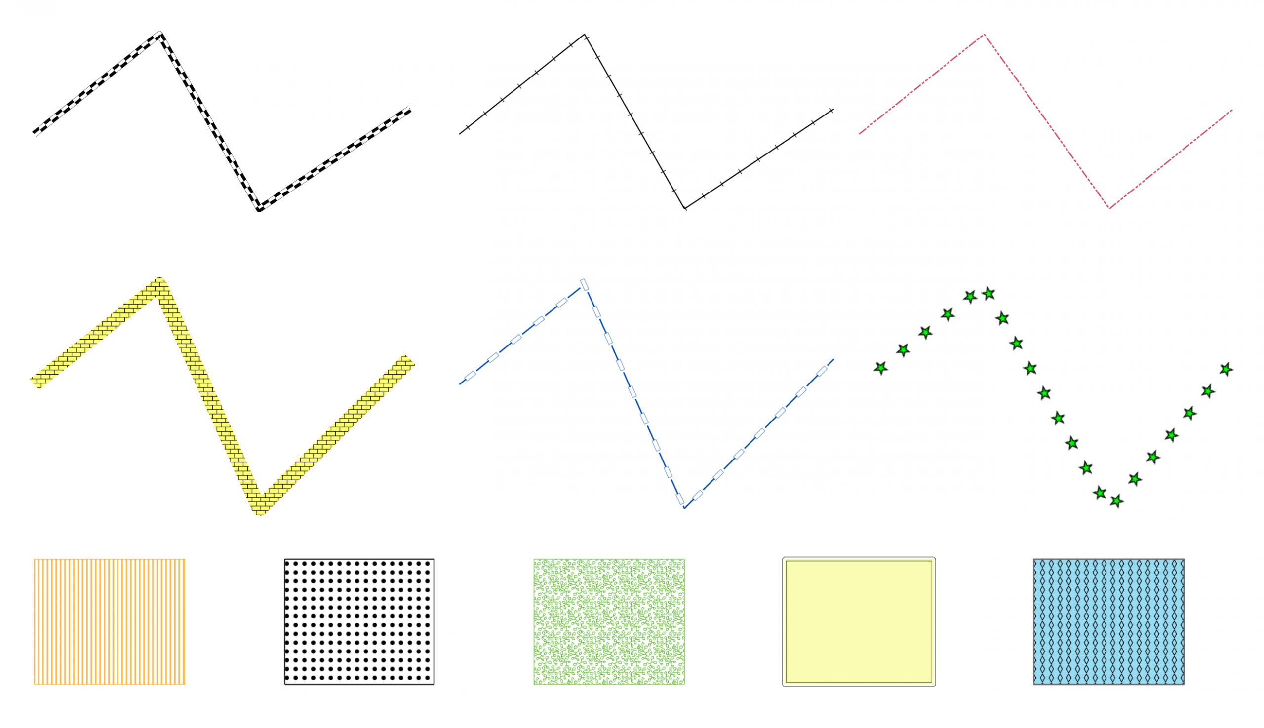 CIM lines and polygons