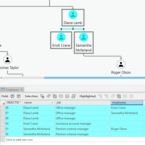 Link charts in ArcGIS AllSource, Part 1: Create your first link chart