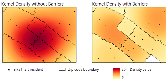 Kernel Density without and with barriers