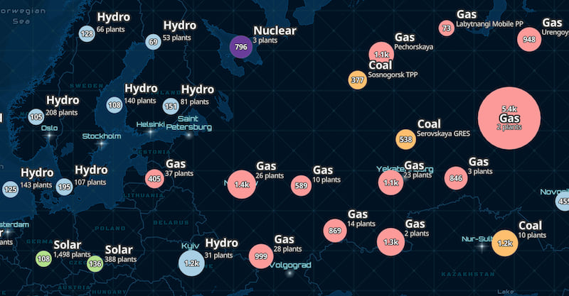 Global power plants clustered with several labels summarizing the points within each cluster.