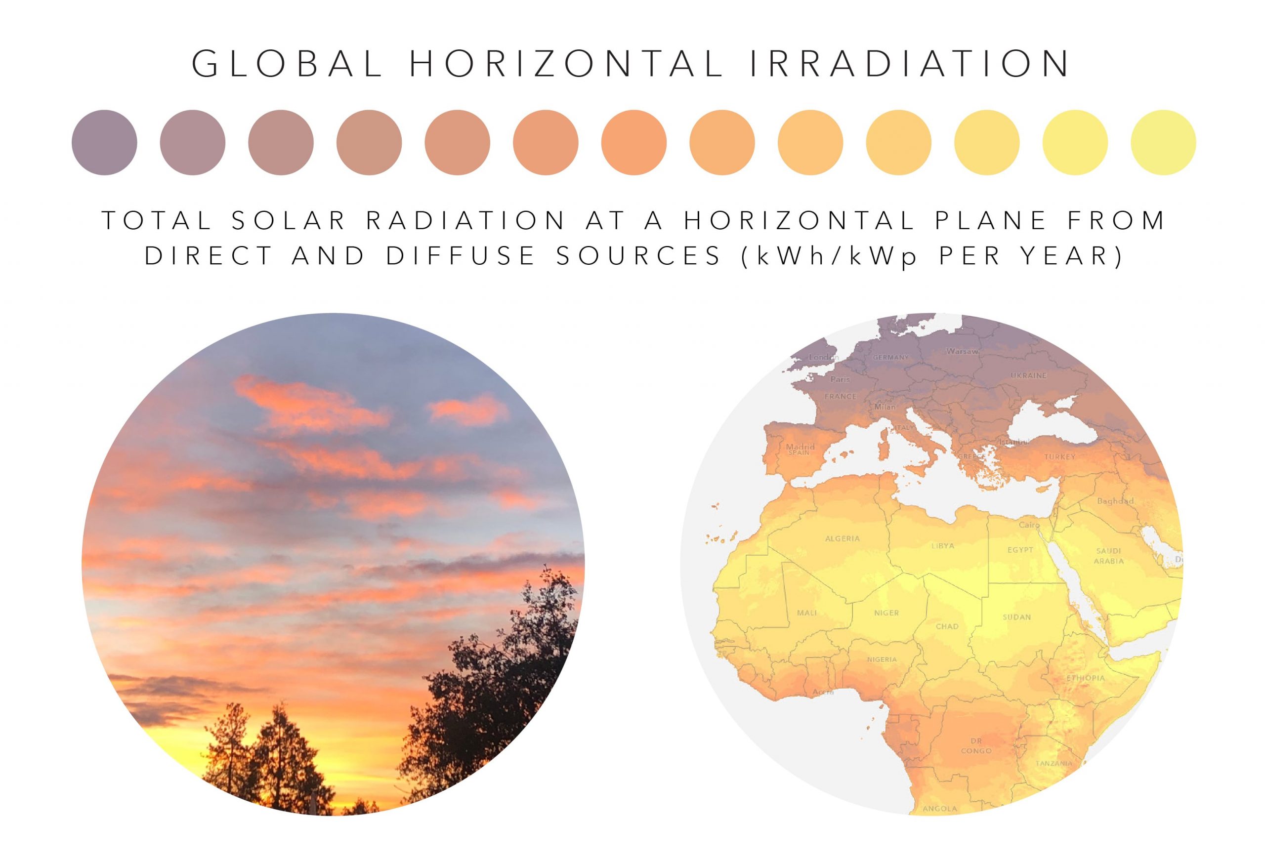 A picture of a sunset and the palette for the Global Solar Irradiation variable. A picture of a sunset and the palette for the Global Solar Irradiation variable.