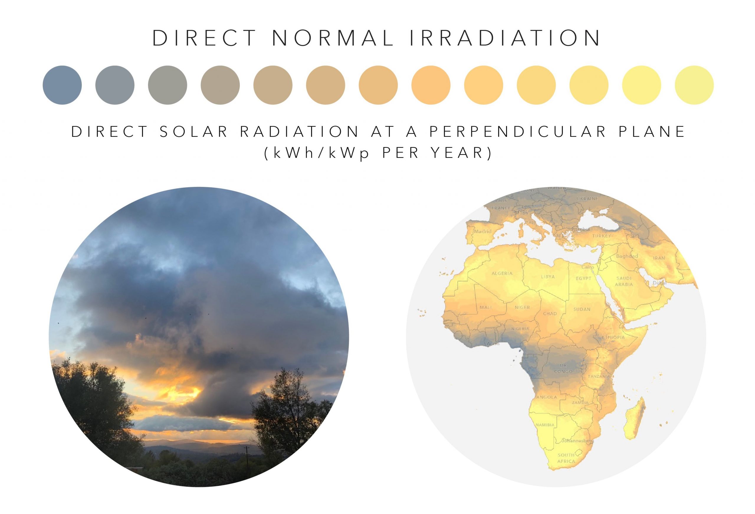 A picture of a sunset and the palette for the Direct Normal Irradiation variable. A picture of a sunset and the palette for the Direct Normal Irradiation variable.