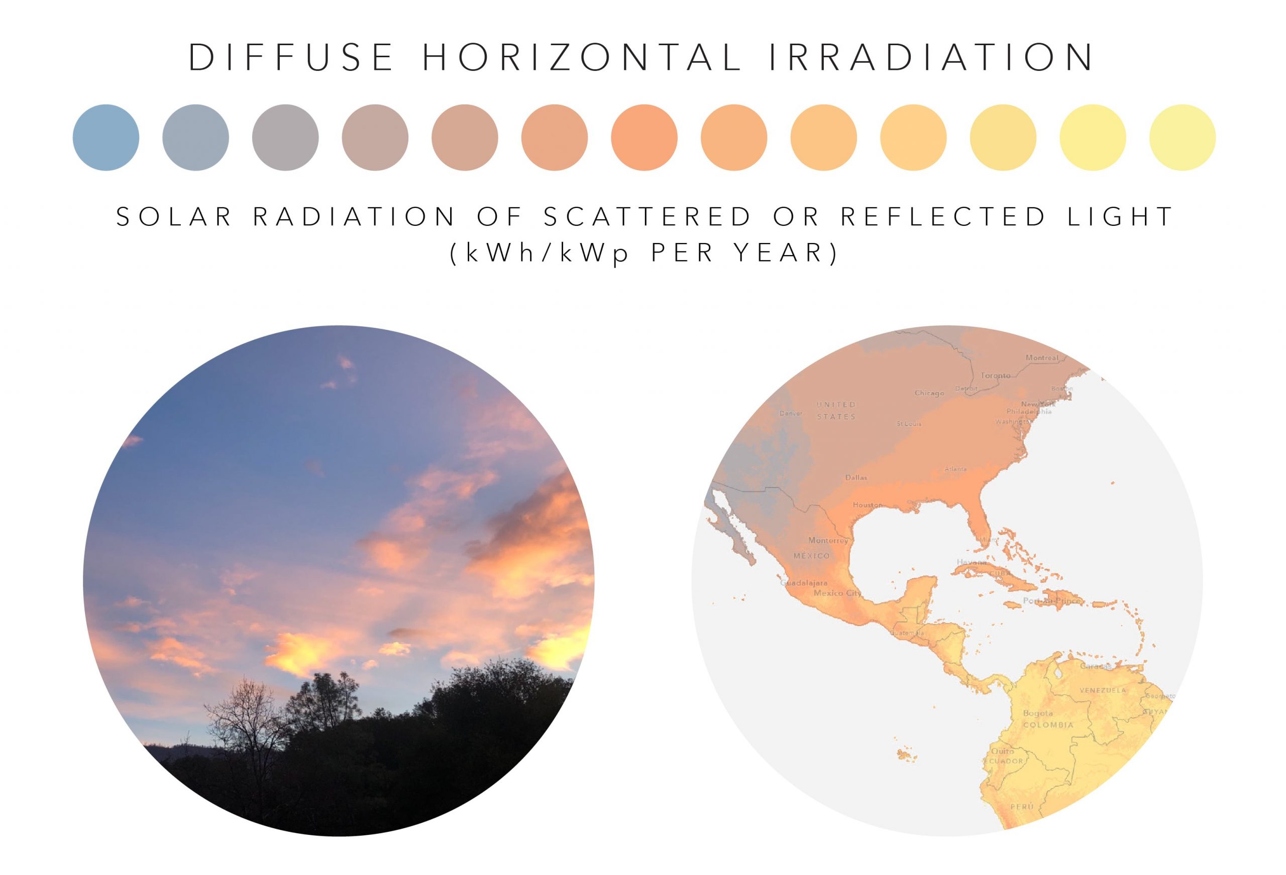 A picture of a sunset and the palette for the Diffuse Horizontal Irradiation variable. A picture of a sunset and the palette for the Diffuse Horizontal Irradiation variable.