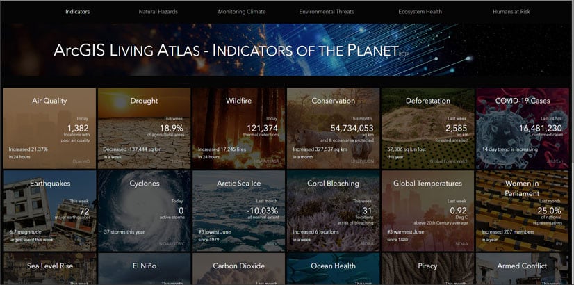 ArcGIS Living Atlas Indicators of the Planet ArcGIS Living Atlas Indicators of the Planet