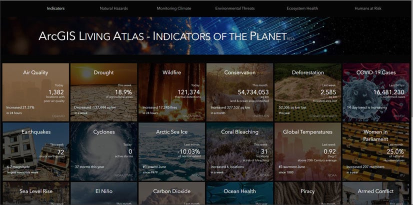 ArcGIS Living Atlas Indicators of the Planet