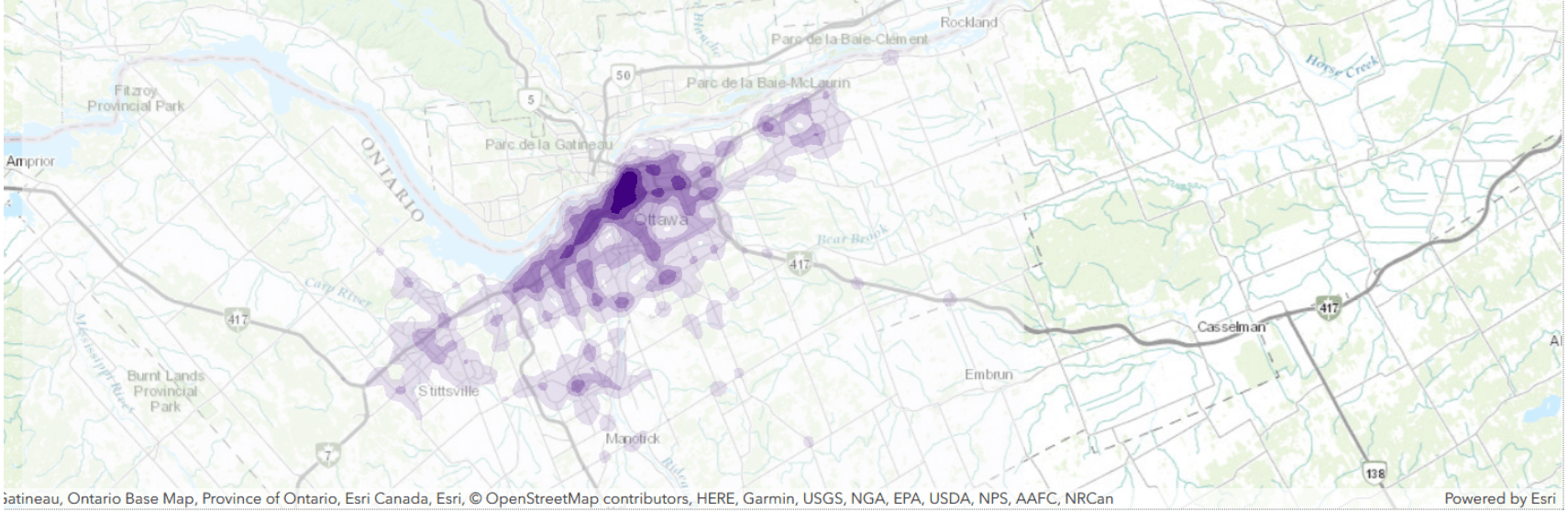 spatial analysis