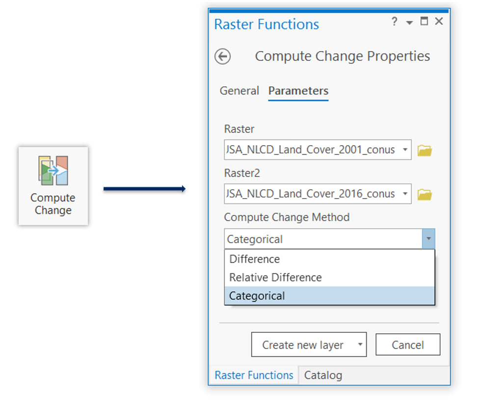 Compute Change Raster Function