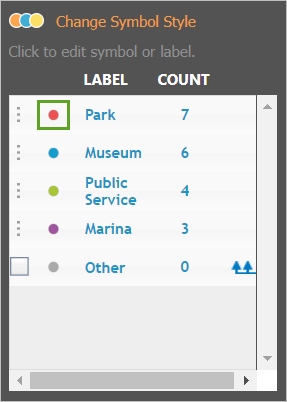The symbol next to the Park label The symbol next to the Park label
