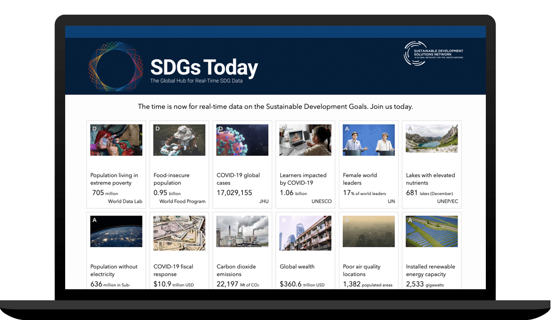 Snapshot of SDGs Today: The Global Hub for Real Time SDG Data