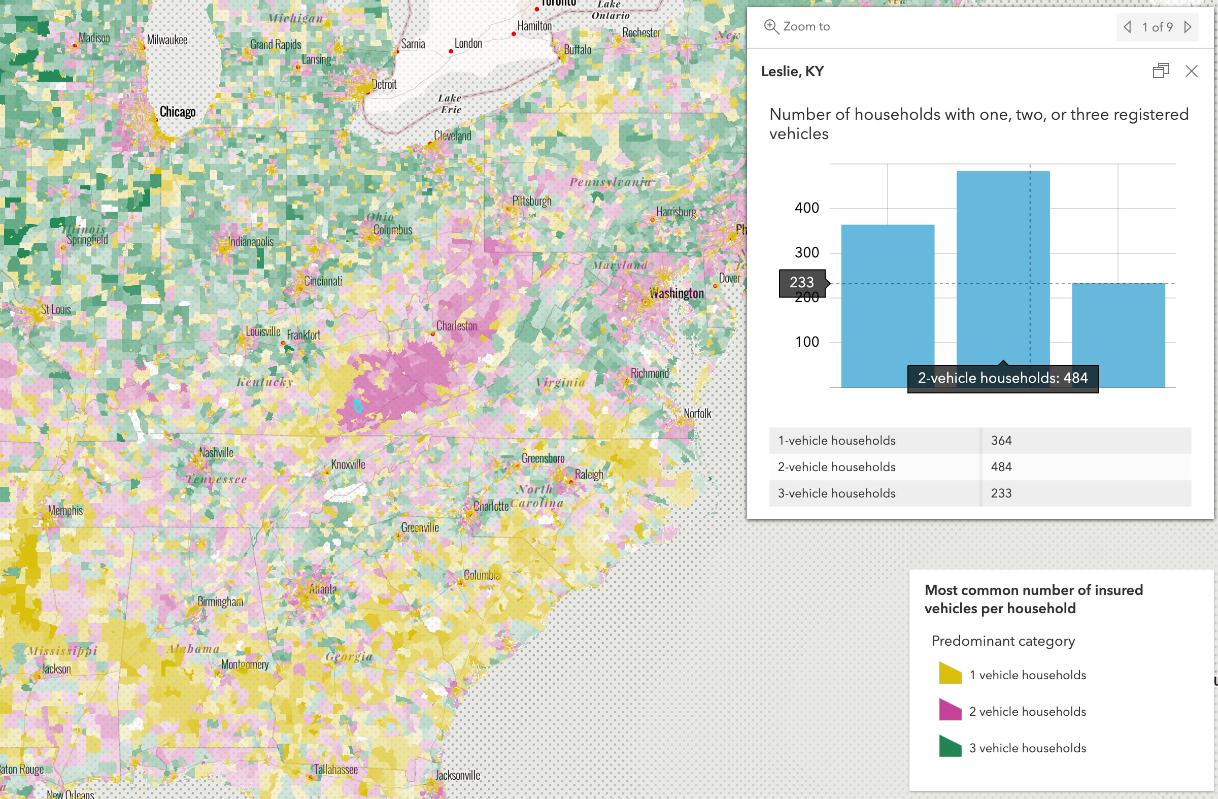 This map visualizes each census tract based on the most common number of vehicles in each household. The popup displays a column chart to compare the number of 1-vehicle households, 2-vehicle households, and 3-vehicle households.