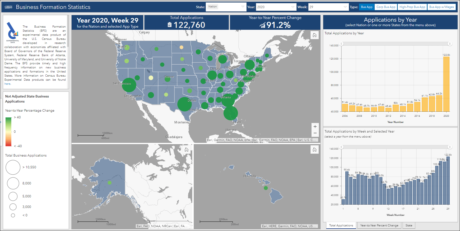 Business Formation Statistics dashboard