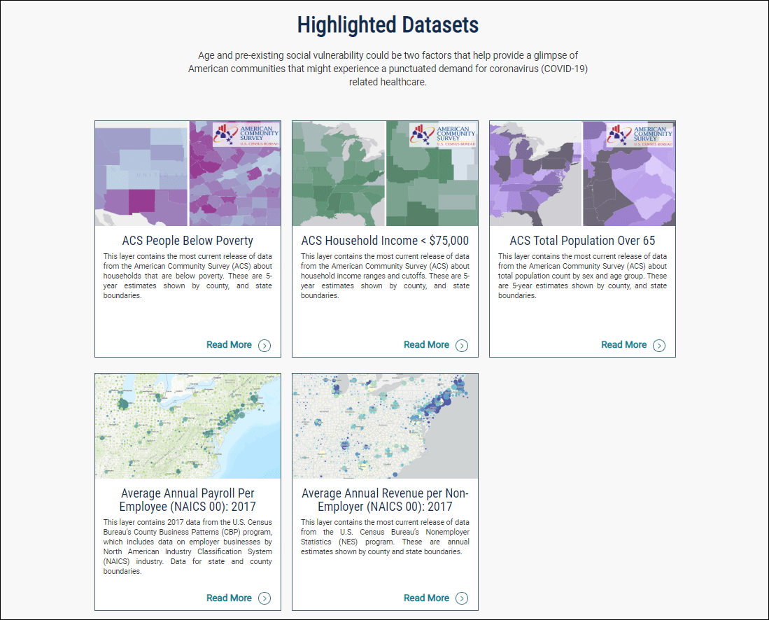 Highlighted Datasets section of the U.S. Census Bureau’s COVID-19 hub site Highlighted Datasets section of the U.S. Census Bureau’s COVID-19 hub site