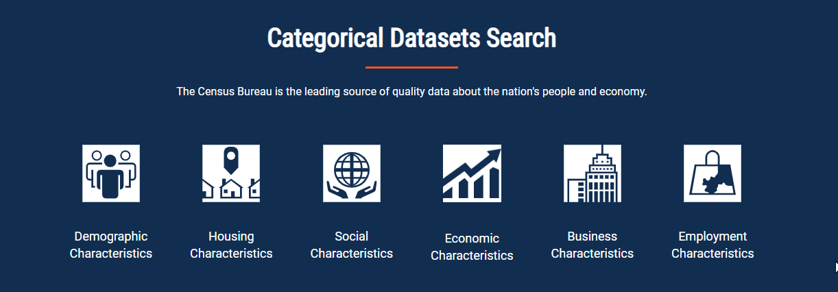 Categorical Datasets Search section of the U.S. Census Bureau’s COVID-19 hub site Categorical Datasets Search section of the U.S. Census Bureau’s COVID-19 hub site