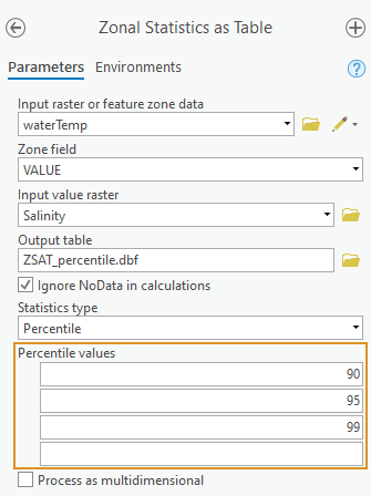 ZSAT_Percentile