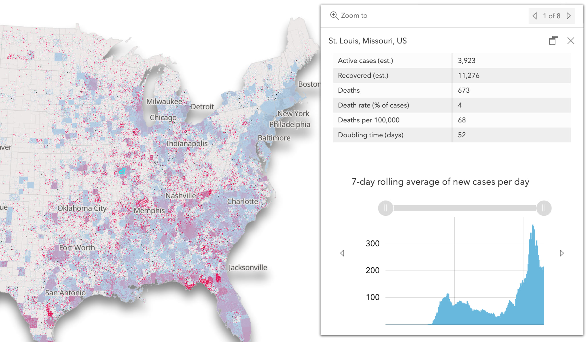 In this web app visualizing COVID-19 data, the popup contains a series of five charts describe how a variable has changed for the selected feature over time.