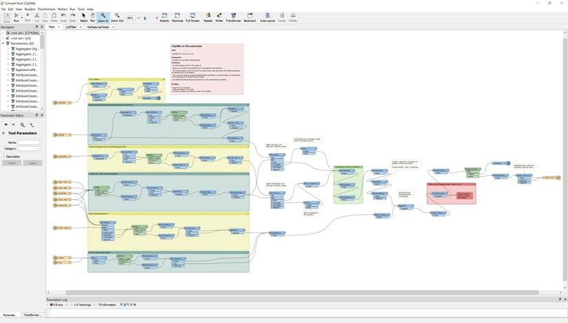 The layout of the FME workbench the geoprocessing tool is based on.