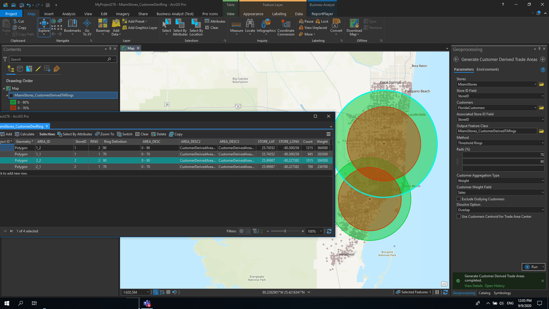 Example of Threshold Rings Method Output