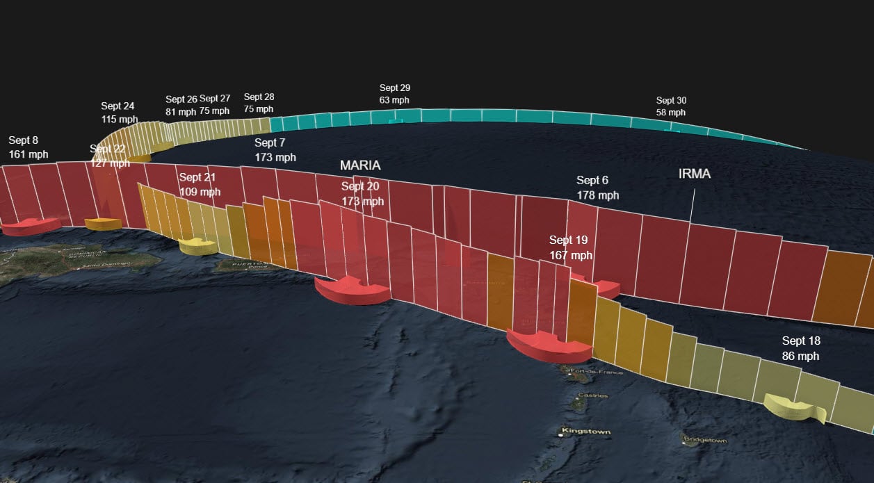The 3D storm symbology for hurricane Maria and Irma shows wind speed (track height) and category (color). The distance increases between daily progress labels as Maria picks up speed but loses intensity as it heads east across the Atlantic Ocean. The 3D storm symbology for hurricane Maria and Irma shows wind speed (track height) and category (color). The distance increases between daily progress labels as Maria picks up speed but loses intensity as it heads east across the Atlantic Ocean.