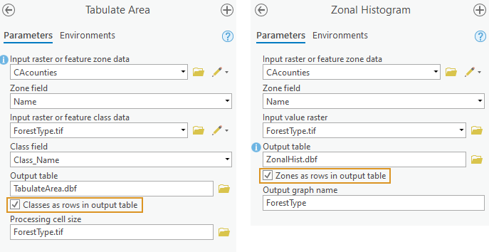 NewTableSchema_zonal