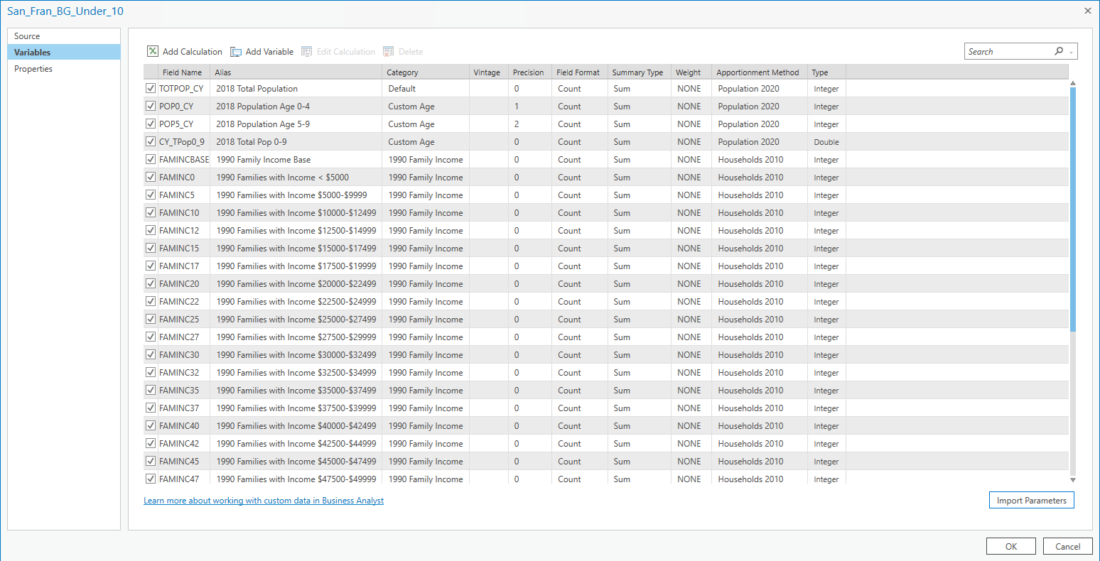 Parameters for a statistical data collection