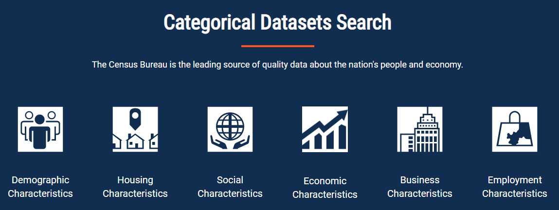 Categorical Dataset Search section on Census COVID-19 hub site with icons for categories: demographic, social, economic, housing, business, and employment characteristics. Categorical Dataset Search section on Census COVID-19 hub site with icons for categories: demographic, social, economic, housing, business, and employment characteristics.