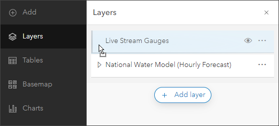 Order layers