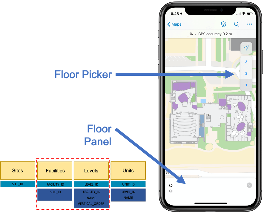 ArcGIS Field Maps supports working indoors