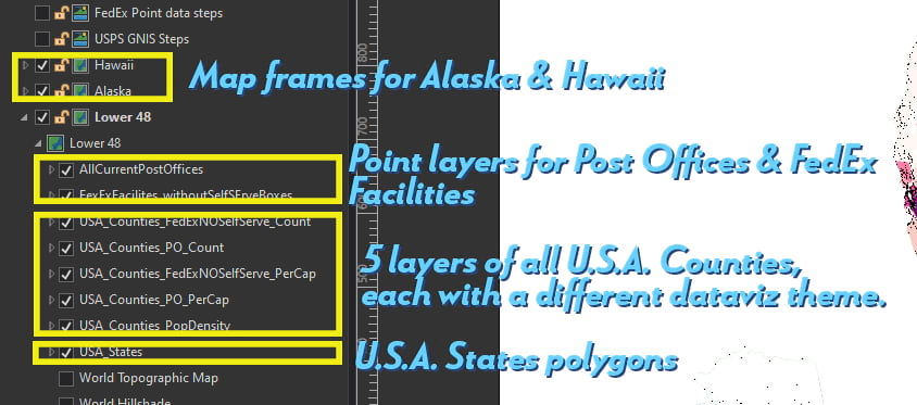 Layer details for Pro-to-AIX demo