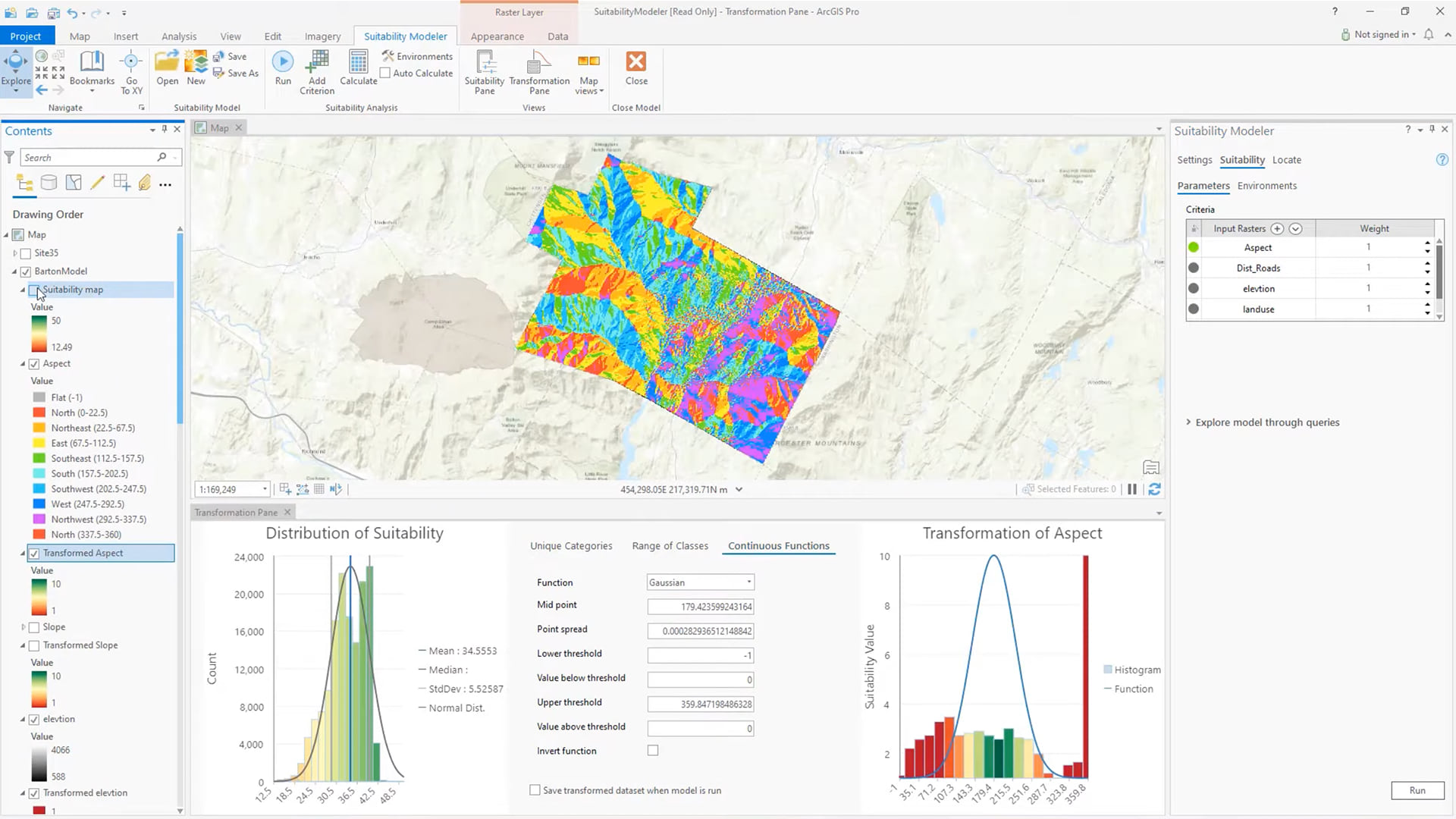 arcgis pro interactive suitability