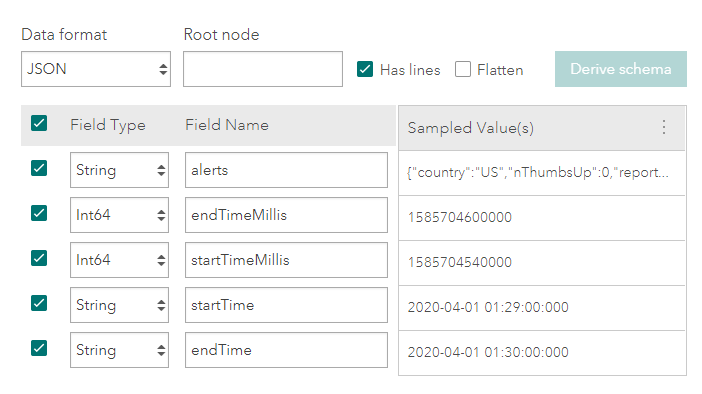 ArcGIS Velocity feed schema