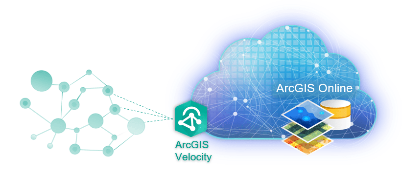 ArcGIS Velocity in ArcGIS Online ArcGIS Velocity in ArcGIS Online