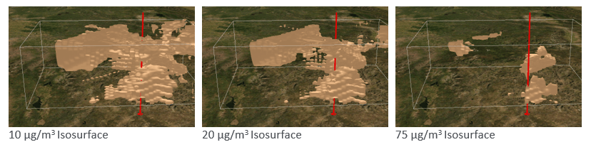 Figure 7 – Isosurfaces of PM 2.5 concentrations