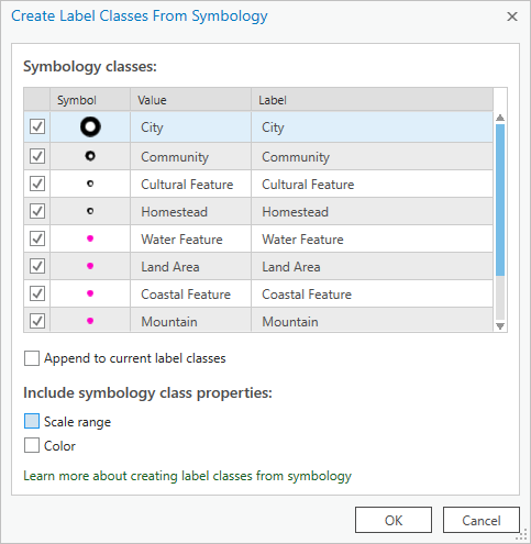 Create Label Classes from Symbology pane