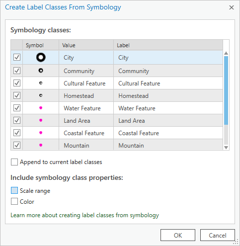 Create Label Classes from Symbology pane Create Label Classes from Symbology pane