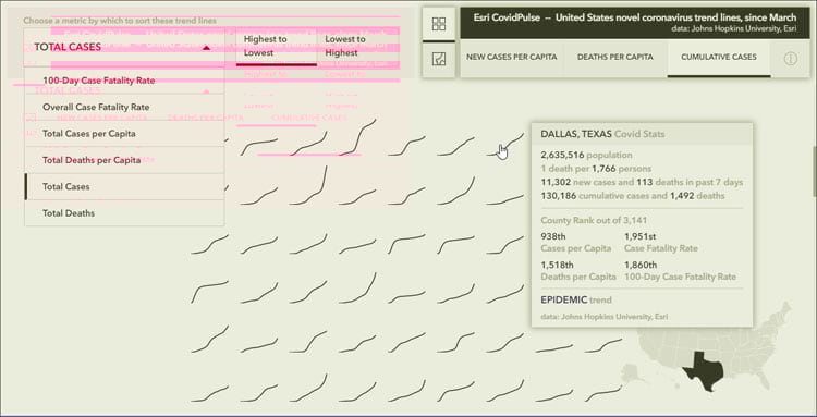 Esri CovidPulse Esri CovidPulse