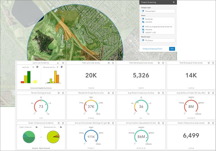 ArcGIS GeoPlanner ArcGIS GeoPlanner