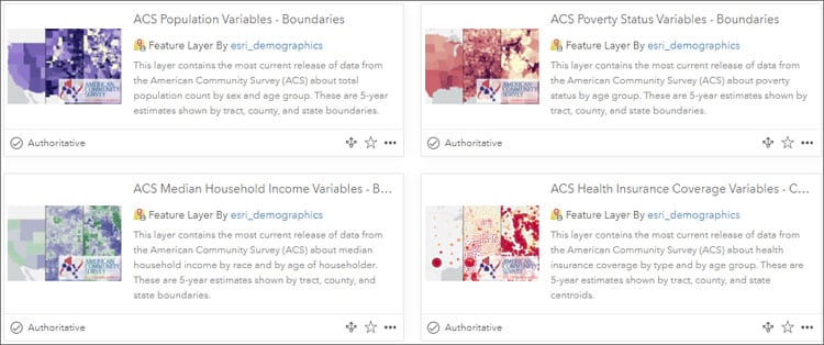 ACS Living Atlas items ACS Living Atlas items