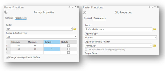 The Remap function and the Clip function parameters