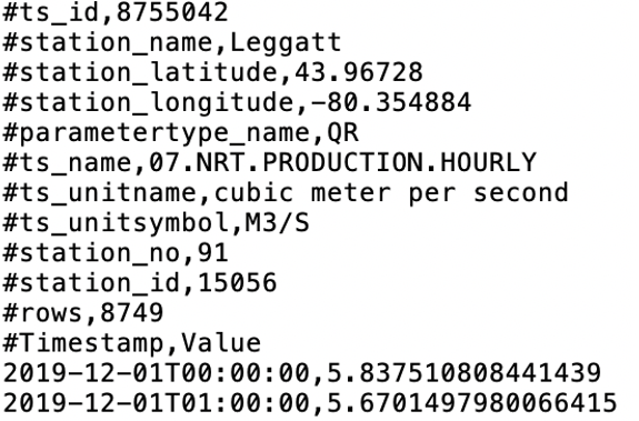Image shows the lines of header metadata present within the downloaded data. Image shows the lines of header metadata present within the downloaded data.