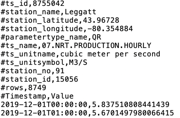 Image shows the lines of header metadata present within the downloaded data.