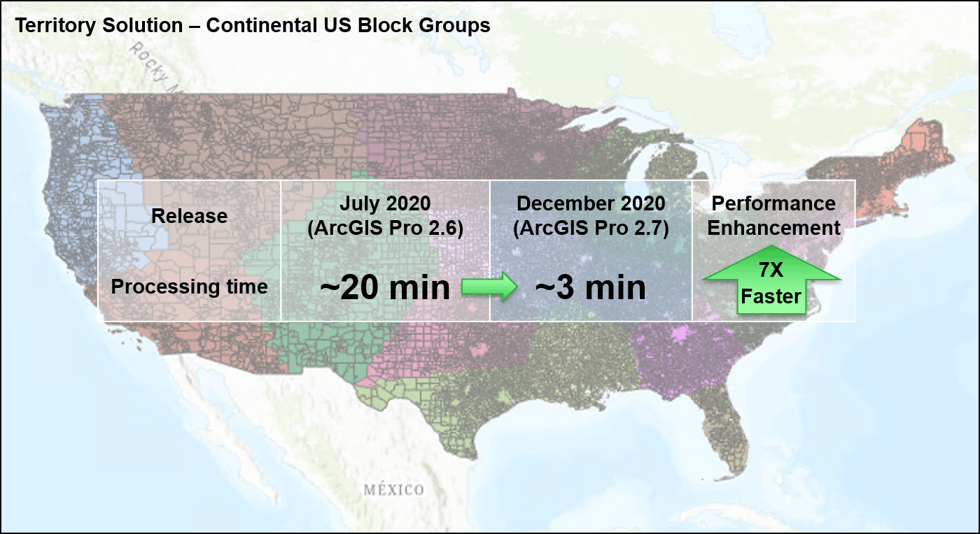 Territory Design Processing Improvements for large datasets in ArcGIS Business Analyst Pro Territory Design Processing Improvements for large datasets in ArcGIS Business Analyst Pro