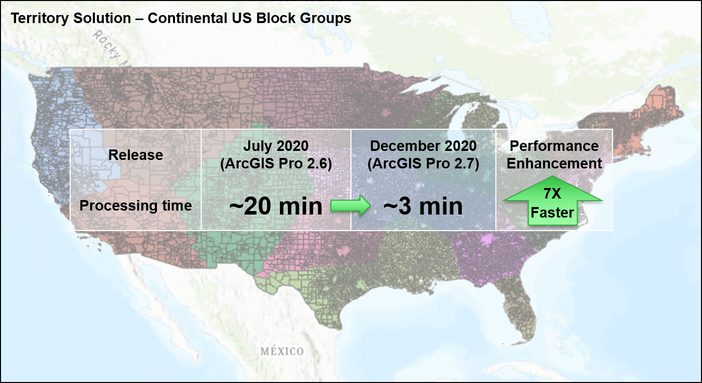 Territory Design Processing Improvements for large datasets in ArcGIS Business Analyst Pro