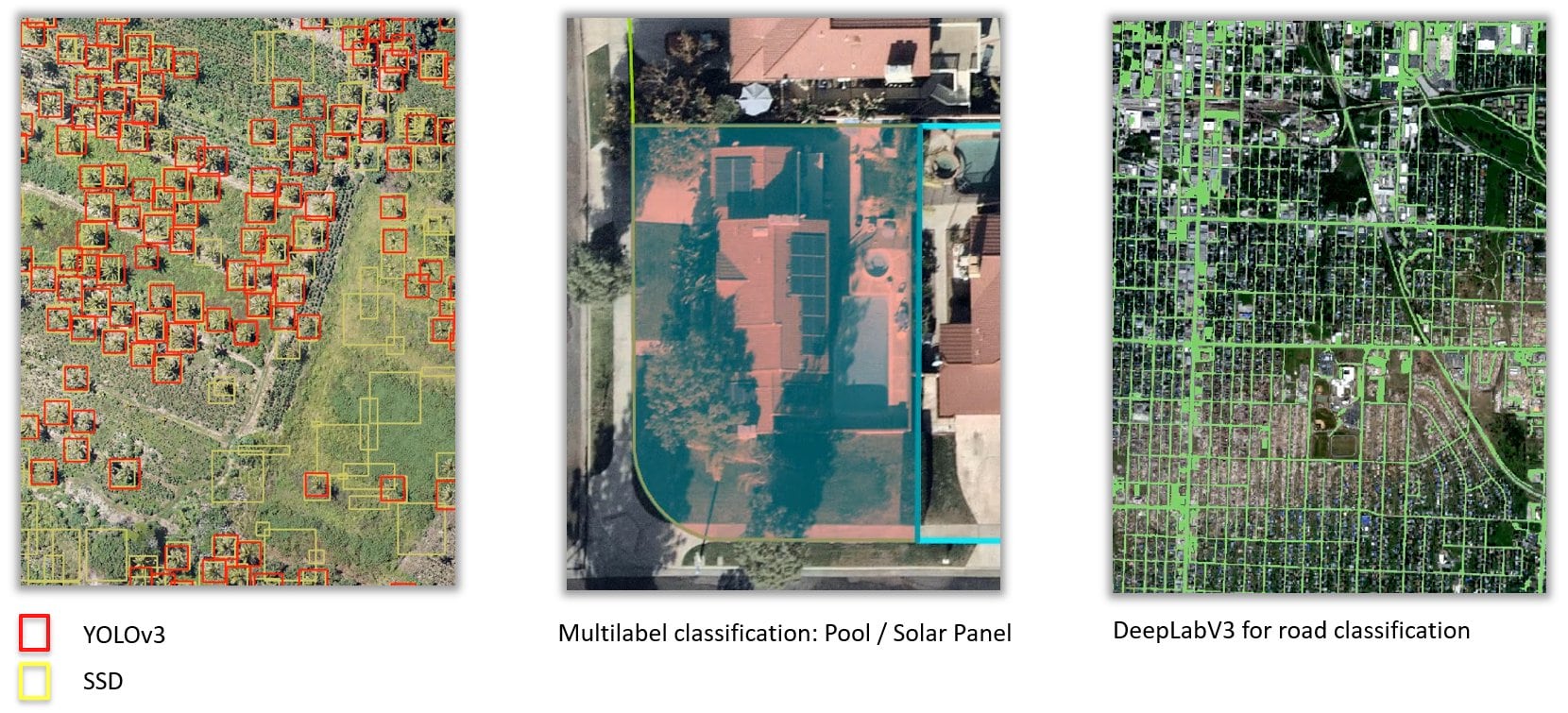 Deep learning enhancements